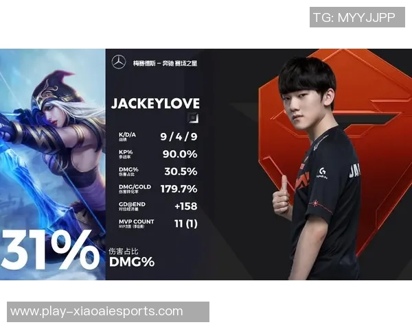 电竞新闻DOTA2速度排行榜更新TES战队荣登第十名引发热议